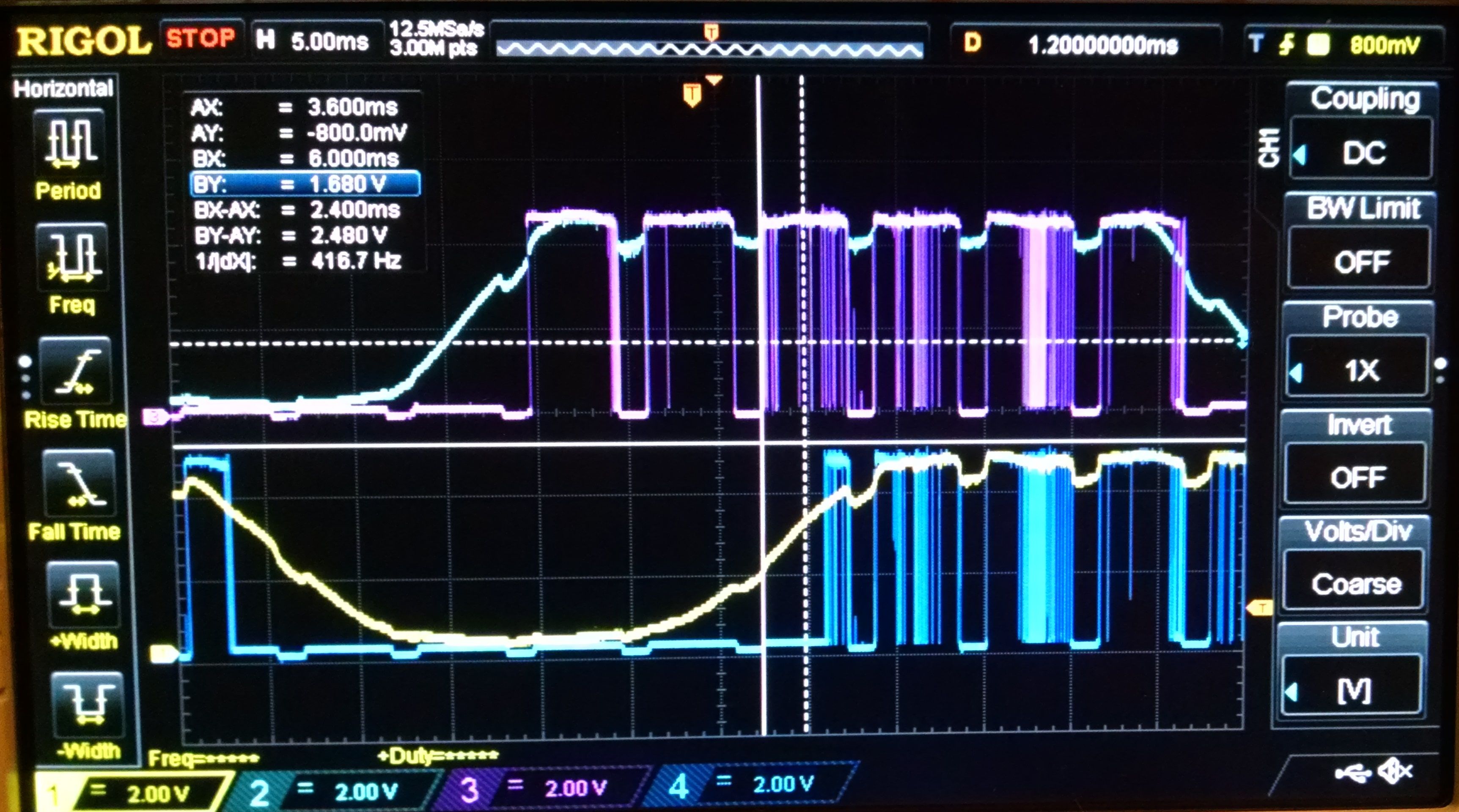 Bouncy Comparator