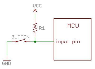 Sparkfun Pullup Drawing